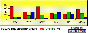 graphicSummary picture