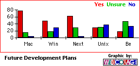 graphicSummary picture