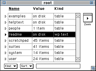 root Picture