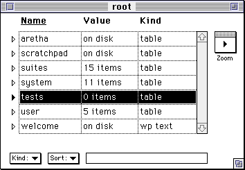 rootafternewtable Picture