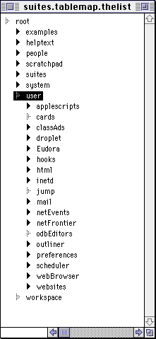 theMap3 picture