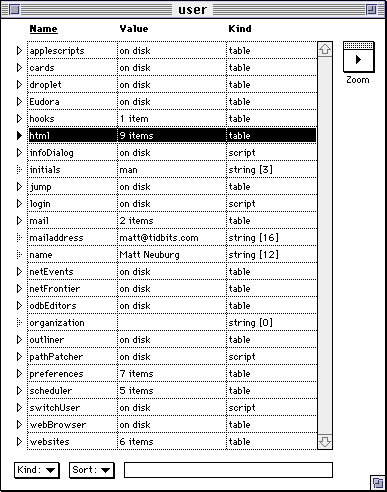 userWindow picture